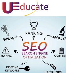 SEO optimization-search engine marketing-SEO marketing24